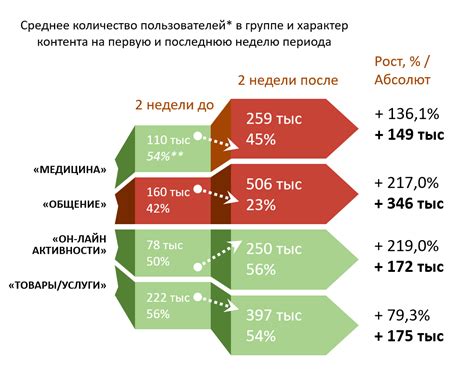 Пандемия и самоизоляция: как это отразилось на детях с ограниченными возможностями?