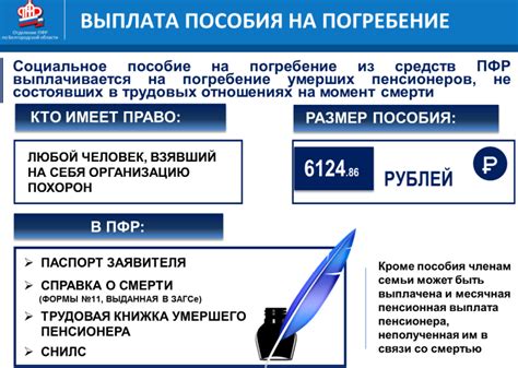 Параметры, влияющие на сроки выплат