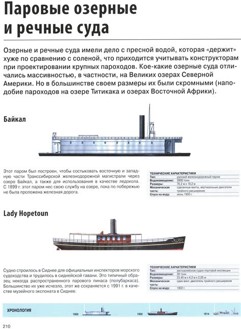 Паровые суда и колесопароходы