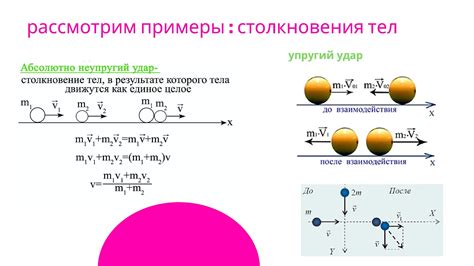 Пассивное состояние тела в физике