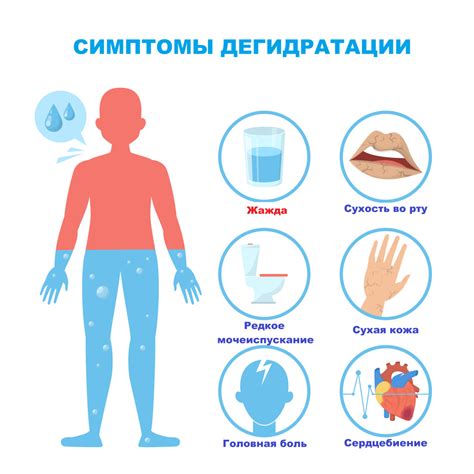 Патологические причины возникновения белка в моче