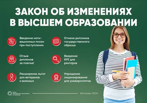 Педагогические стандарты: новая реформа образования