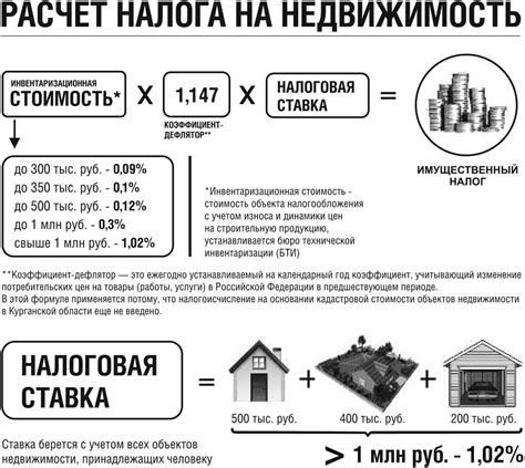 Пенсионеры и налог на приватизированную квартиру: справедливость