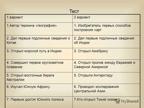 Первое использование термина "география"