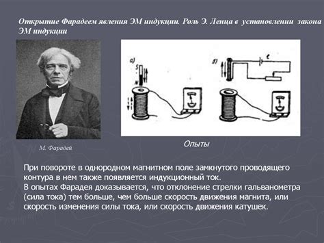 Первые научные исследования: открытие электромагнетизма