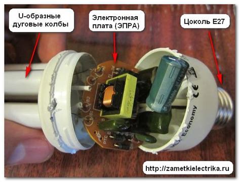 Первые опыты по использованию люминесцентных ламп