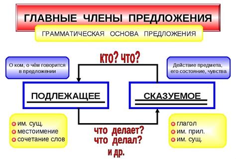 Первые роли на русском языке