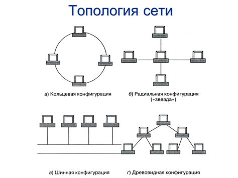 Первые шаги в создании компьютерных сетей