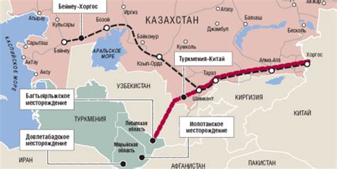 Первый газпровод в Китай