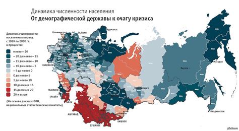 Первый демографический кризис в России