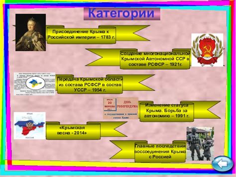 Передача Адыгеи Российской империи