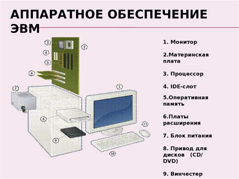 Перезагрузка и аппаратное обеспечение