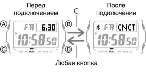 Переключение между режимами работы Алисы