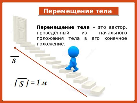 Перемещение и его значение