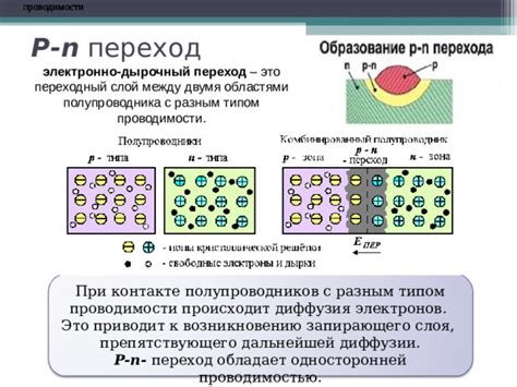 Переход между областями