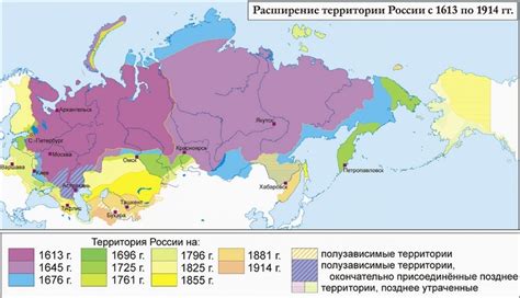 Период до включения в состав Российской империи