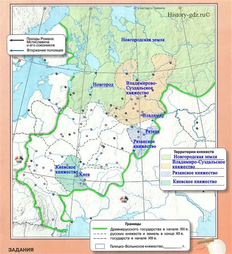 Период создания вотчинных княжеств