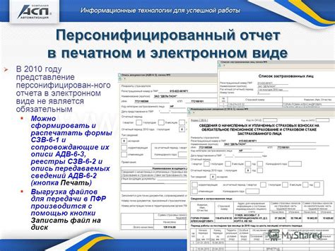 Персонифицированный отчет: описание и назначение