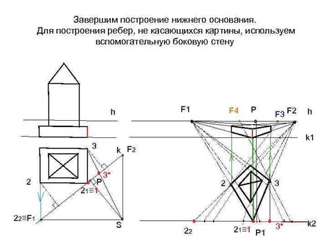 Перспективы для архитекторов без умения рисовать