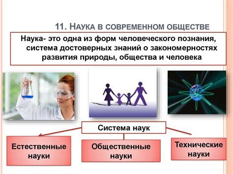 Перспективы и вызовы в современном обществе