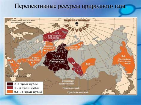 Перспективы после исчезновения газа и нефти