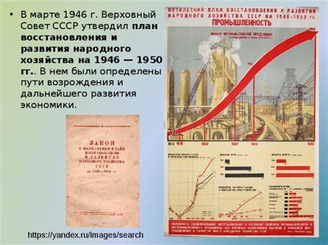 Перспективы развития: пути востания и возрождения сел