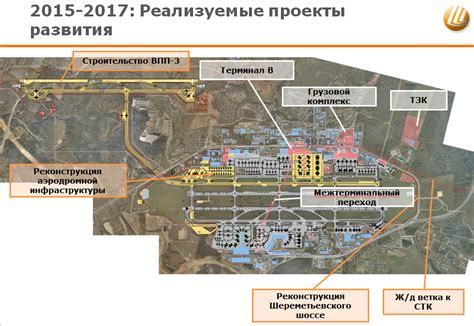 Перспективы развития Шереметьево: рост пассажиропотока