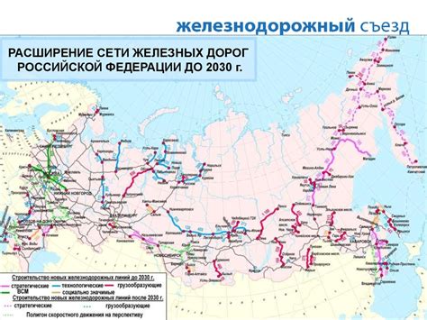 Перспективы развития аренды дорог