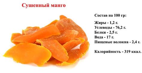 Питательные вещества и вкус манго сушеного