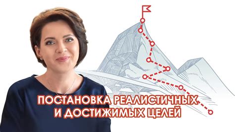 Планирование и достижение маленьких, достижимых целей