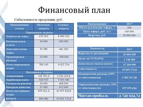 Планирование финансов и страхование на случай рождения малыша