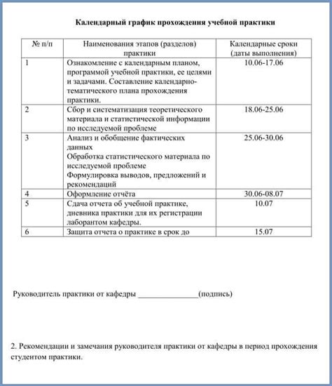 План информационной статьи о времени прохождения практики в педагогическом колледже