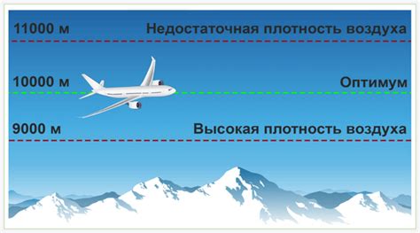 Плотность воздуха летом и ее особенности