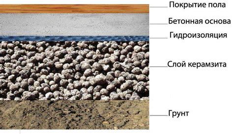 Плюсы и минусы бетонной стяжки