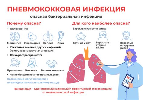 Пневмококковая прививка: важность, расписание, рекомендации