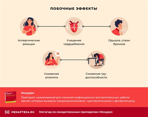 Побочные эффекты при повторном приеме Монурала