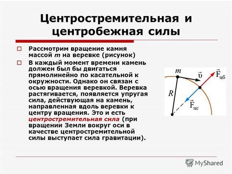 Повороты и центростремительная сила