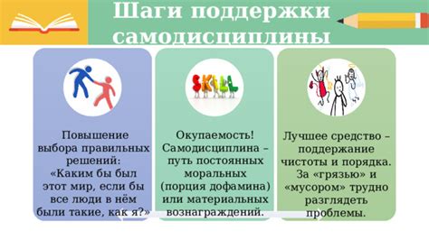 Повышение уровня самодисциплины и сосредоточенности