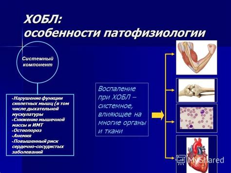 Повышенный риск заболеваний легких