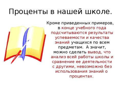 Подборка примеров удачного использования знаний