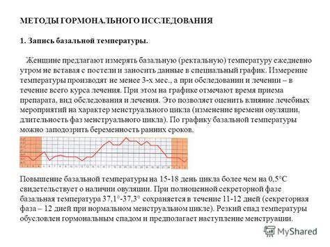 Подготовка к измерению базальной температуры