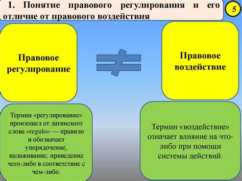 Подробно о вопросе