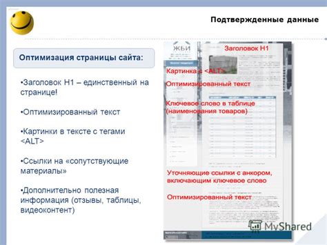 Подтвержденные данные и информация