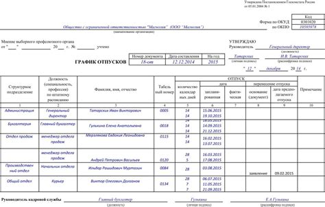 Подходы к составлению графика отпусков