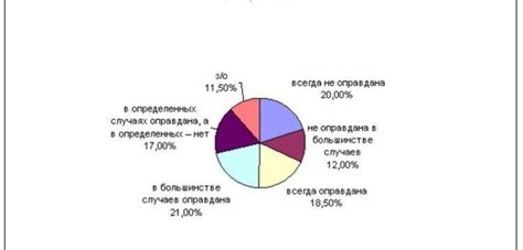 Подходы к эвтаназии здоровой собаки в разных странах