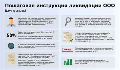 Полезная информация для ИП