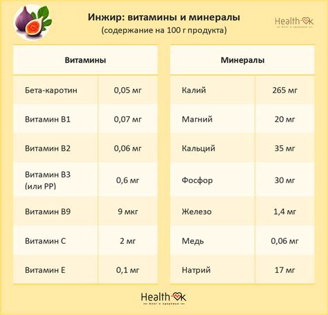 Полезность для современного человека