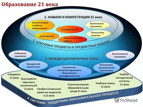 Полезные возможности для повседневной жизни