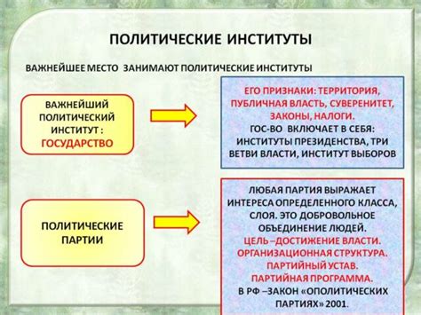 Политический дисбаланс и крах государственных систем