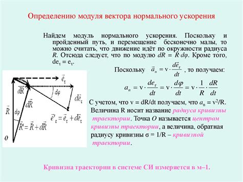 Полное остановление движения тела